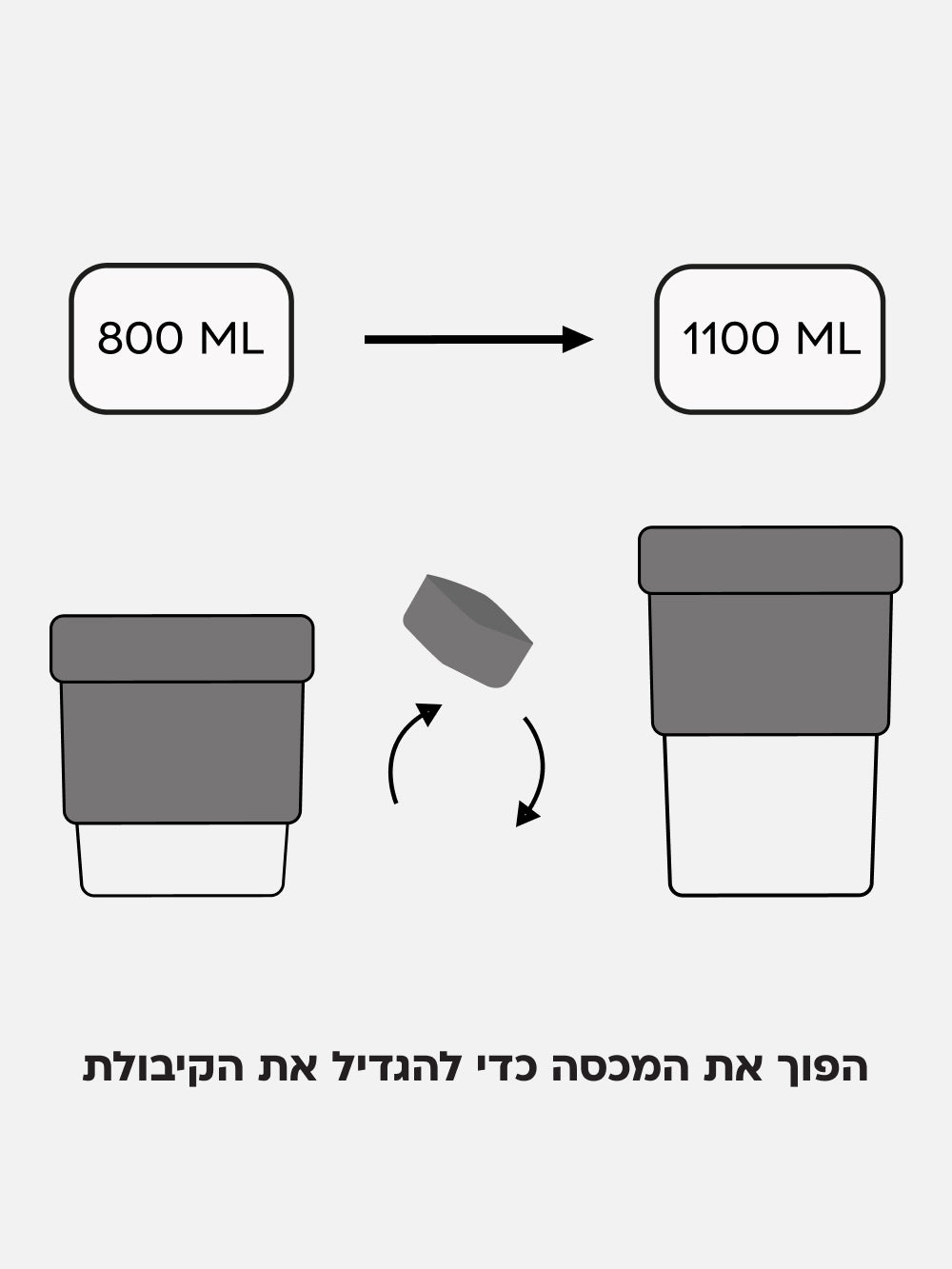 קופסת אחסון לאוכל עם אפשרות להגדלת נפח האחסון 1.1 ליטר Flip