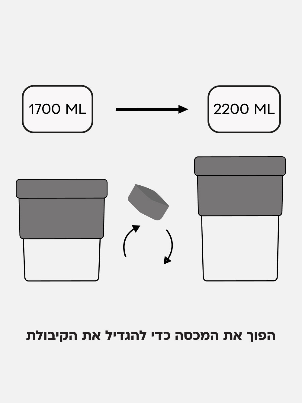 קופסת אחסון לאוכל עם שרוול סיליקון להגדלת נפח האחסון 2.2 ליטר Flip