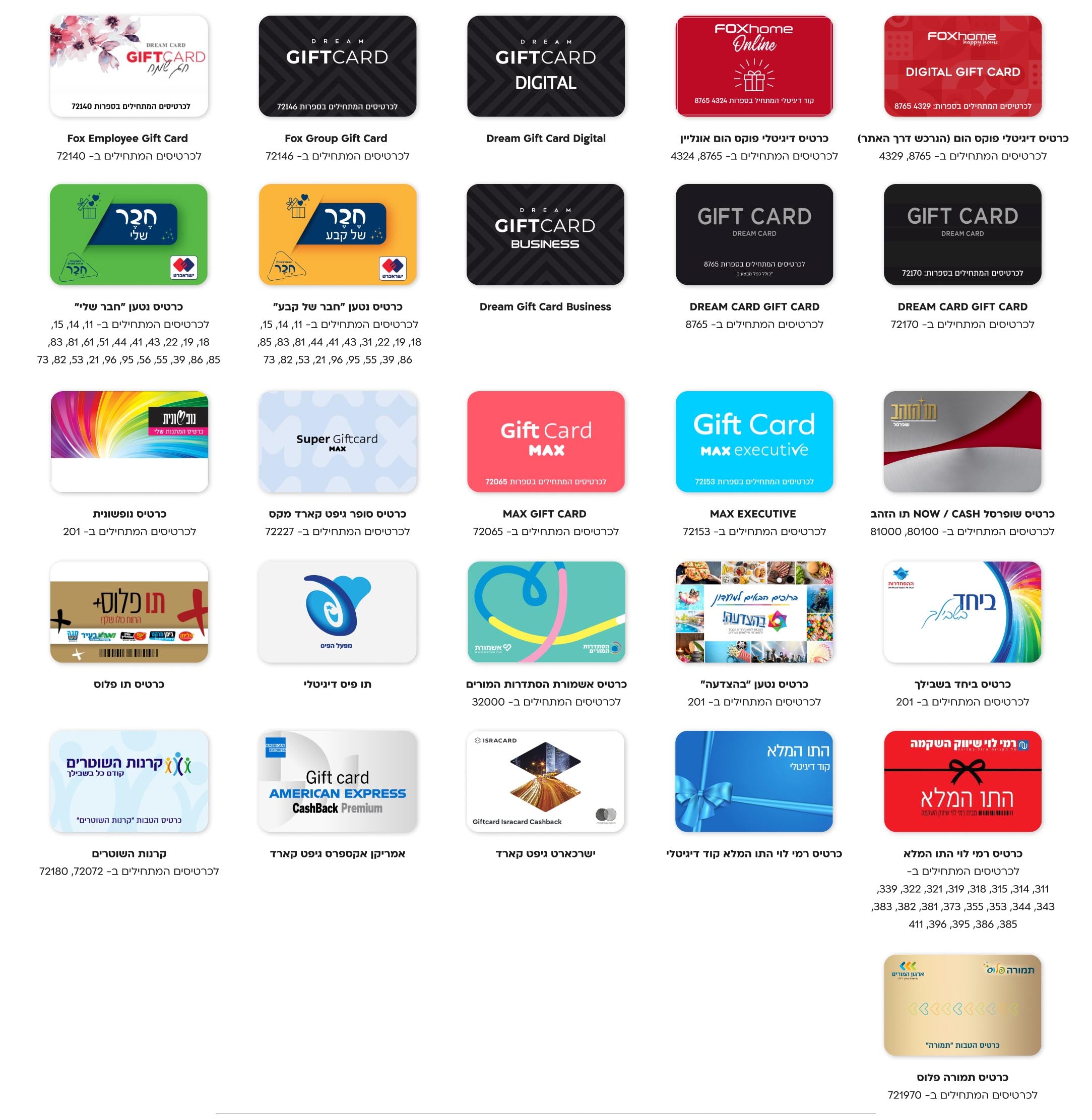 כרטיס דיגיטלי פוקס הום (הנרכש דרך האתר)  לכרטיסים המתחילים ב- 8765, 4329 כרטיס דיגיטלי פוקס הום אונליין לכרטיסים המתחילים ב- 8765, 4324 כרטיס שופרסל NOW / CASH תו הזהב לכרטיסים המתחילים ב- 80100, 81000 Fox Group Gift Card לכרטיסים המתחילים ב- 72146 Fox Employee Gift Card לכרטיסים המתחילים ב- 72140 DREAM CARD GIFT CARD לכרטיסים המתחילים ב- 72170 DREAM CARD GIFT CARD לכרטיסים המתחילים ב- 8765 כרטיס נטען "חבר של קבע" לכרטיסים המתחילים ב- 11, 14, 15, 18, 19, 22, 31,  43, 41, 44, 81, 83, 85, 86, 39, 55, 95, 96,